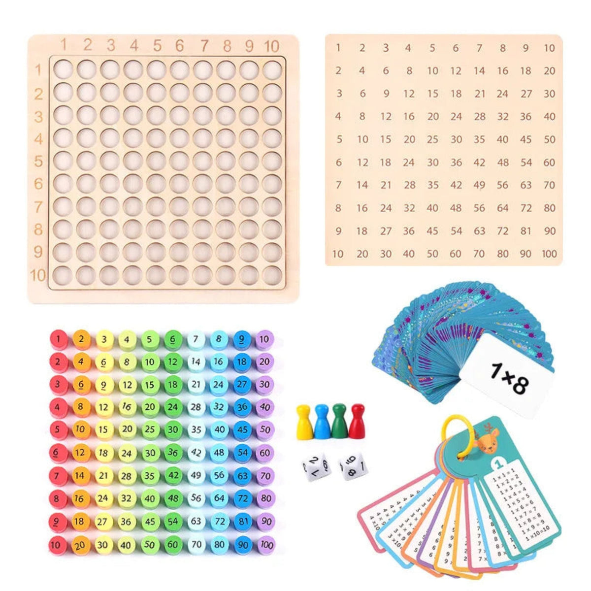 Montessori Multiplication Board Game