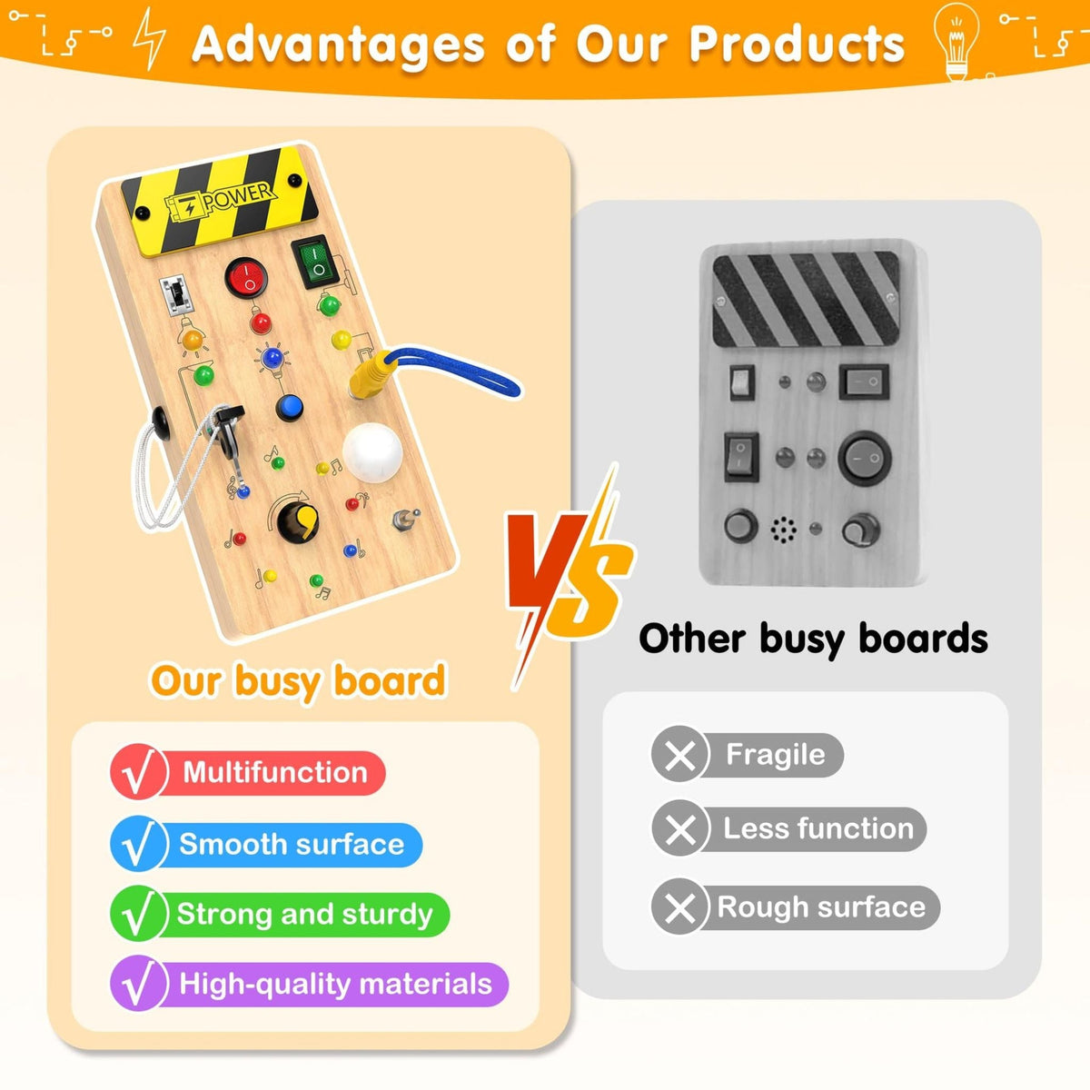 Montessori Wooden Switch Board