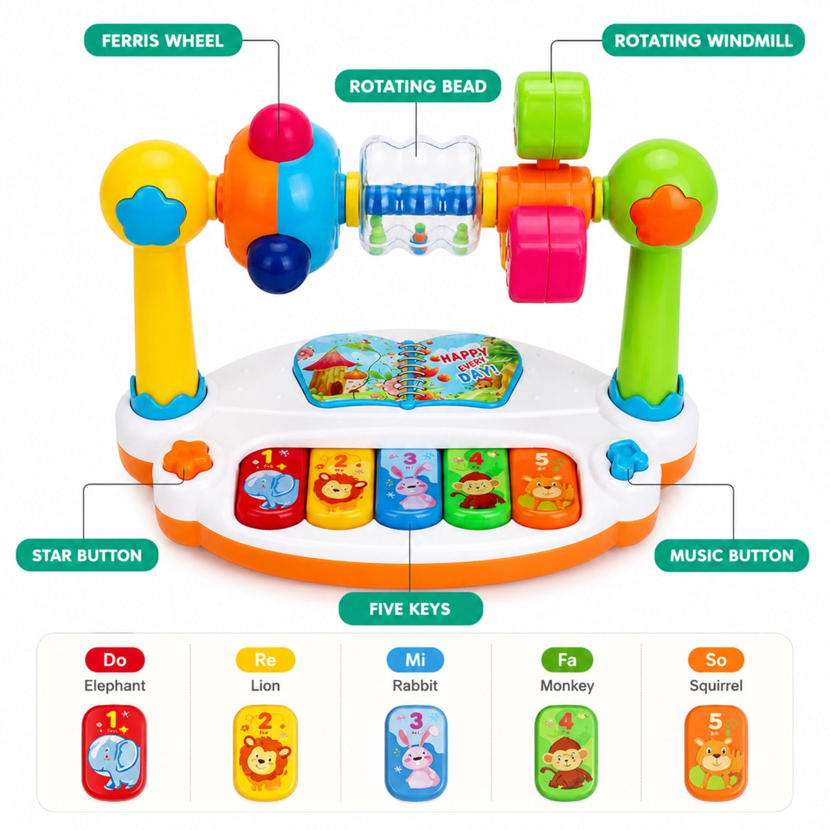 Montessori Baby Sensory Piano